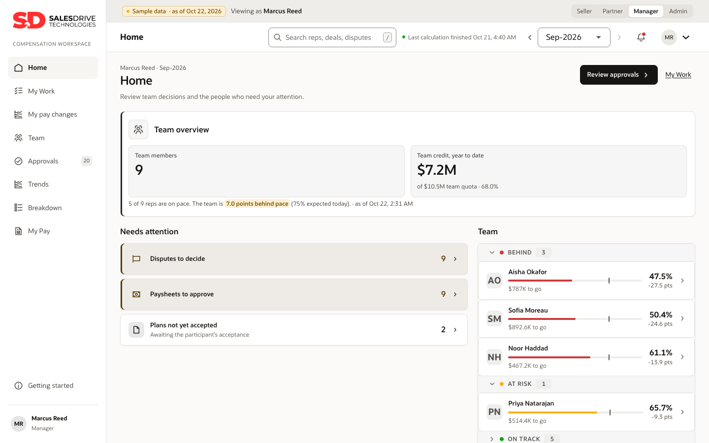 Manager home with team overview